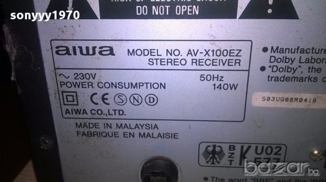 Aiwa av-x100ez stereo receiver-внос швеицария, снимка 14 - Ресийвъри, усилватели, смесителни пултове - 17143243