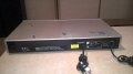 dual cv1260 stereo tuner-made in germany-внос швеицария, снимка 12
