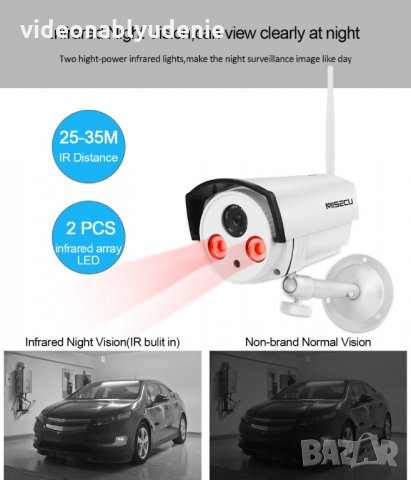 FULL HD 1080P 2Mpx IR-Cut 2 Array Водоустойчива IP Камера с Микрофон и microSD Карта Слот Wifi + Lan, снимка 8 - IP камери - 23218167