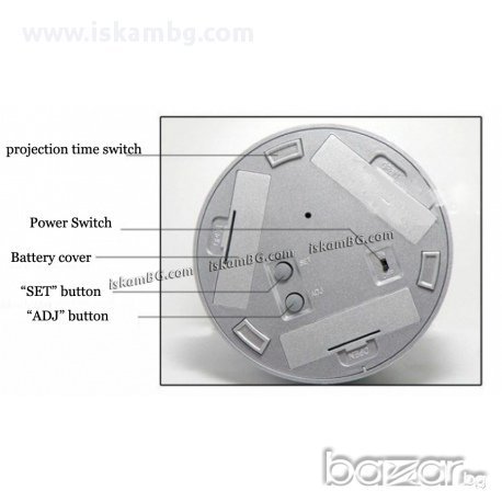 Проектиращ часовник ( час + звездно небе ) - код ЗВЕЗДИ, снимка 4 - Други - 13594591