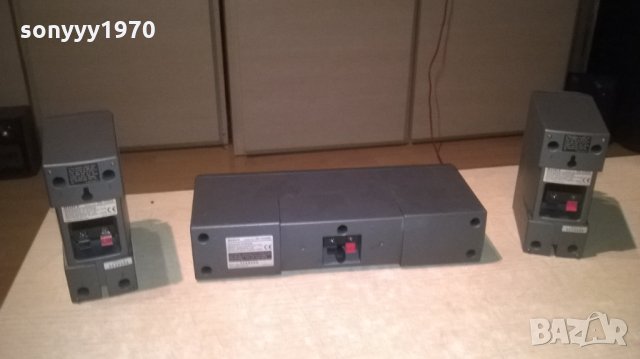 sony 2x100w-внос холандия-2бр тонколони, снимка 9 - Тонколони - 25802103