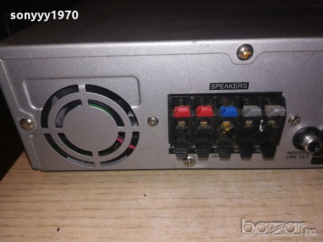 universum dvd dr3022 receiver-внос швеицария, снимка 13 - Ресийвъри, усилватели, смесителни пултове - 21157060