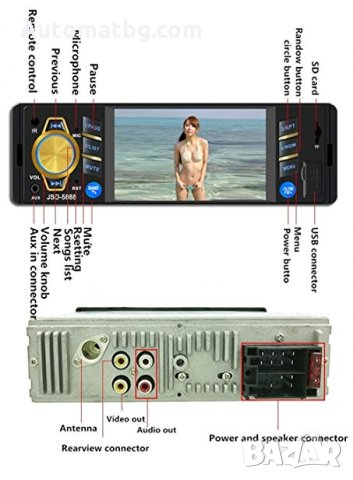 Мултимедия плеър аудио,видео за кола MP5 JSD-5889 4.3″ Единичен Din Wireless Remote Control Car Mp3 , снимка 5 - Аудиосистеми - 24139236