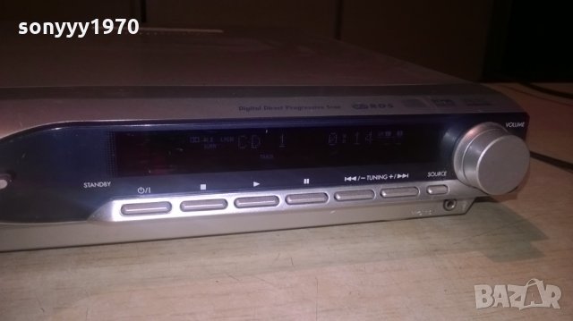 jvc xv-ths3 dvd receiver-6 chanel-внос холандия, снимка 6 - Ресийвъри, усилватели, смесителни пултове - 25792134