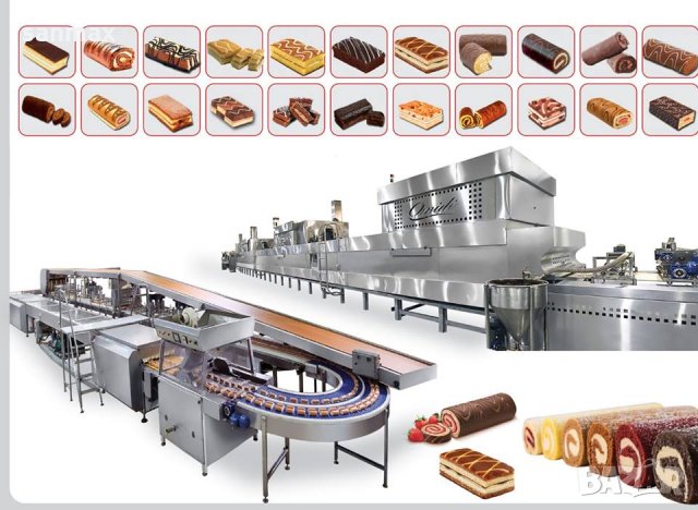 Автоматични линии за сладкарство, снимка 2 - Други машини и части - 25250015