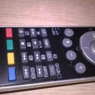 Toshiba tv/dvd-remote-внос швеицария, снимка 11 - Дистанционни - 18590926