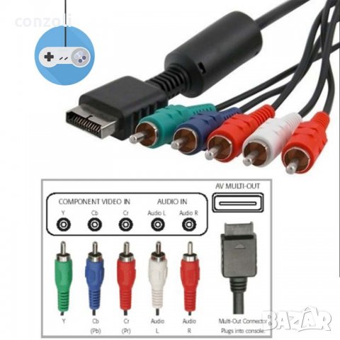 Компонентен кабел за PS2/PS3 конзоли COMPONENT cable, снимка 3 - PlayStation конзоли - 24858344