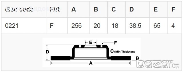Спирачен диск Tarox Sport Japan - VW, Seat, снимка 3 - Части - 19214497