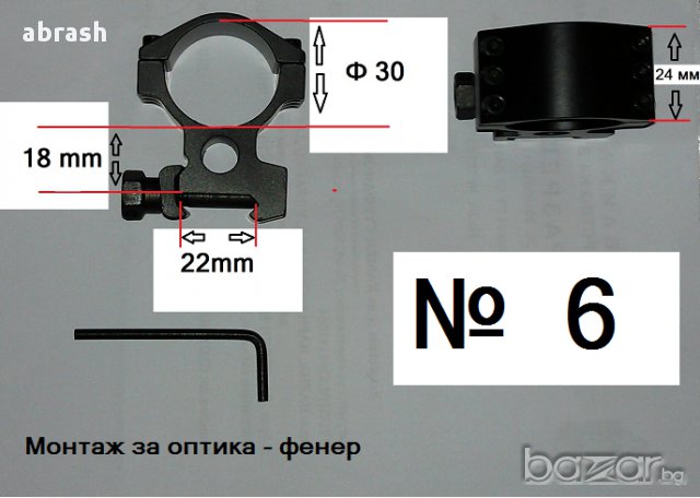 Монтажи за оптики и фенери, снимка 6 - Оборудване и аксесоари за оръжия - 8222343