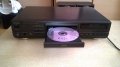 Technics sl-pg570a-cd player-made in germany-внос швеицария, снимка 3
