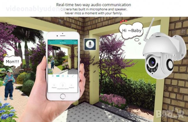 Водонепромокаема FULL HD 1080P PTZ 0~330° Моторизирана Камера Wi-Fi 3.6мм Леща Микрофон mSD Слот, снимка 5 - IP камери - 24205636