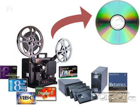 Видео конвертиране NTSC PAL, видео прехвърляне HQ! HD,DVD,DV,VHS, Video8, Hi8, Betamax , снимка 5 - Други - 11621049