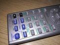 pioneer audio remote control-внос швеицария, снимка 15