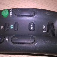 Sony remote-дистанционно за уреди на марката-внос швеицария, снимка 2 - Други - 14530472