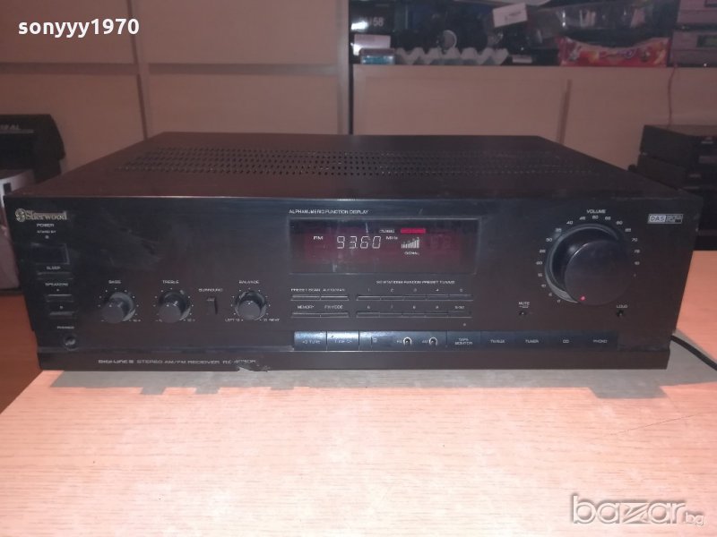 sherwood rx-4030r receiver-внос швеицария, снимка 1