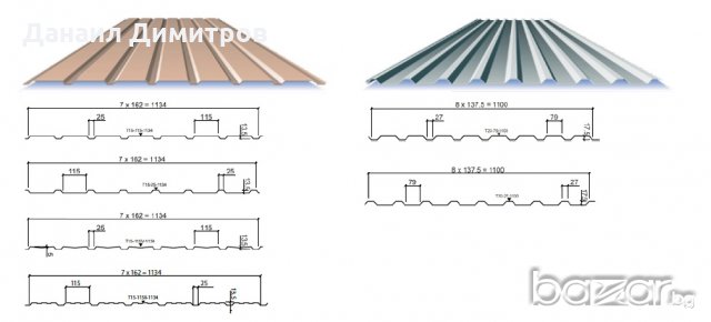 Профилирана ламарина, снимка 3 - Строителни материали - 20940289