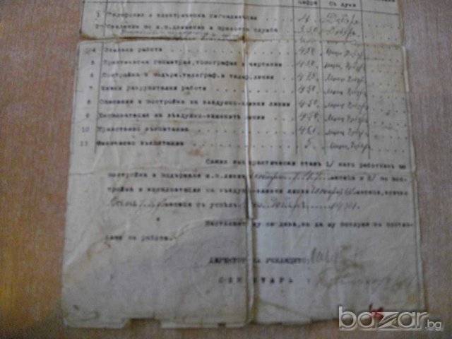 Удостоверение от железопътно училище № 3187, снимка 2 - Други ценни предмети - 8075196