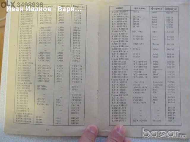 Справочник, руски  интегрални схеми, западни аналози , книга, снимка 2 - Енциклопедии, справочници - 11693711