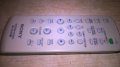 sony remote-внос швеицария, снимка 7