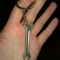 Гаечен Ключ Ключодържател(wrench) - Мини Гаечен ключ - Страхотен Инструмент, снимка 5 - Други - 21594086