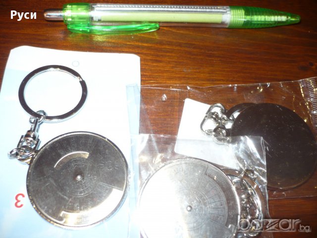 ключодържатели-отвертка-календар-фенерче, снимка 5 - Аксесоари и консумативи - 16527773