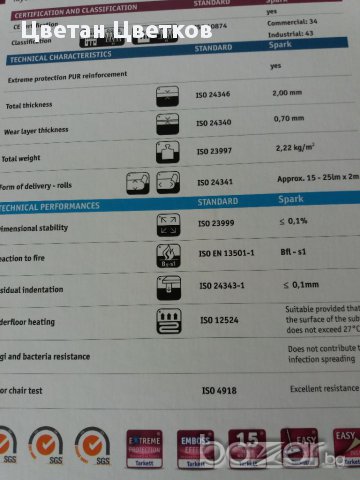 Специализирани подови настилки, снимка 3 - Друго търговско оборудване - 18131474