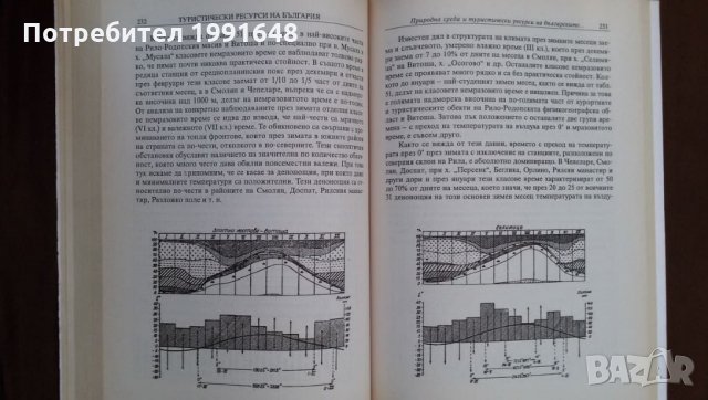 Книги за икономика: „Туристически ресурси в България“ – Емил Лозанов, Хараламби Тишков, Д.Терзийска, снимка 7 - Учебници, учебни тетрадки - 23442466