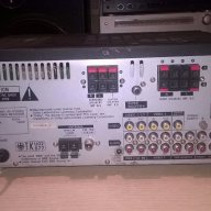 Aiwa av-x100ez stereo receiver-внос швеицария, снимка 15 - Ресийвъри, усилватели, смесителни пултове - 17143243