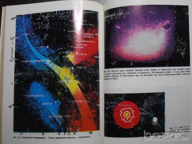 Книга "Звездите разкриват нови тайни - Н.Николов" - 158 стр., снимка 4 - Специализирана литература - 7986957