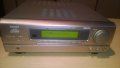 denon d-77 receiver-rds-внос швеицария, снимка 10