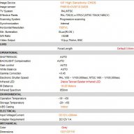 CMOS 24 Taiwan Epistar LED IR 3.6mm CCTV Охранителна Ден/Нощ Камера, снимка 6 - Камери - 11862964