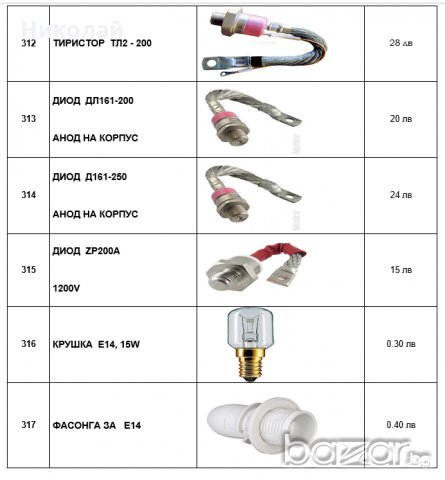 Електронна апаратура 3, снимка 8 - Друга електроника - 21072922