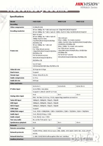 Хибриден Видеорекордер HikVision HWD-5108М 8 Канала за HDCVI AHD HDTVI CVBS и IP Камери, снимка 3 - Комплекти за видеонаблюдение - 24503540