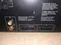 grundig stereo receiver 120-внос швеицария, снимка 15