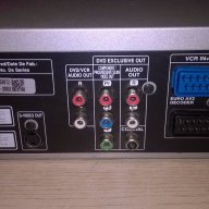 lg dvs7905s dvd/video recorder-внос швеицария, снимка 16 - Плейъри, домашно кино, прожектори - 17113887