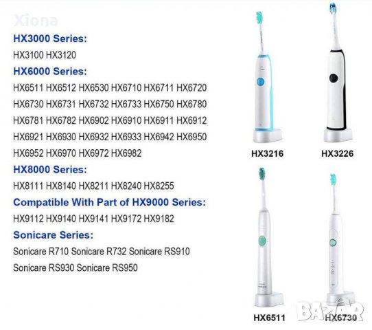 Зарядно устройство за звукова четка и зъбен душ Philips Sonicare / Зарядно за четка за зъби Филипс, снимка 4 - Друга електроника - 24203618