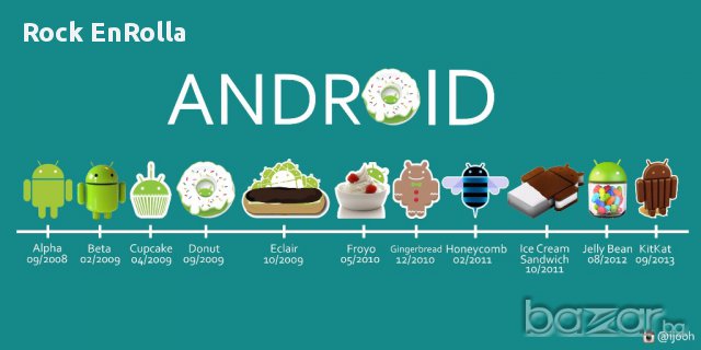 Преинсталиране на софтуер и приложения за Android смартфони и таблети, снимка 4 - Ремонт на телефони - 10935978