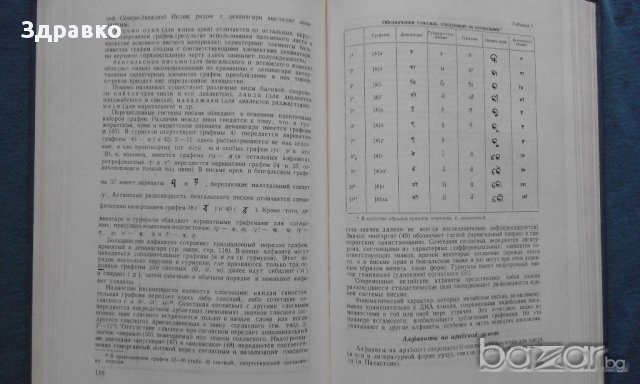 Языки Азии и Африки – 1500 тираж!, снимка 7 - Художествена литература - 14533891