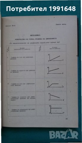 Книги за физика: „Сборник програмирани тестове по физика“ – автор Л.М.Кузмин в превод от руски език, снимка 7 - Учебници, учебни тетрадки - 24490732