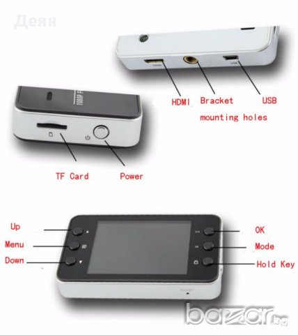 0497 DVR камера за кола FULL HD 1080p 1920x1080, снимка 3 - Аксесоари и консумативи - 17446743