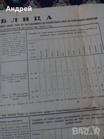 Старинна бланка,таблица застраховане, снимка 5 - Антикварни и старинни предмети - 23987525