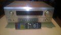 denon avr-2801-7-chanel saraund receiver-3-optical-8-s video-japan-от швеицария, снимка 5