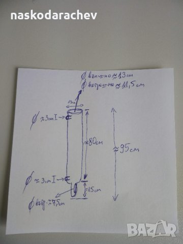 Цилиндри , снимка 2 - Индустриална техника - 25553144
