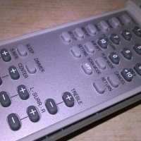 jvc audio remote-голямо с плъзгане-внос швеция, снимка 6 - Други - 25784577