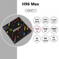 4K 3D V9 ULTRA WIDE HDR10+ H96 MAX H2 WiFi 4GB RAM 32GB ROM USB 3.0 BT 4.0 SPDIF TV Box, снимка 1 - Плейъри, домашно кино, прожектори - 23001919