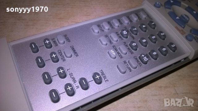 jvc audio remote-голямо с плъзгане-внос швеция, снимка 6 - Други - 25784577