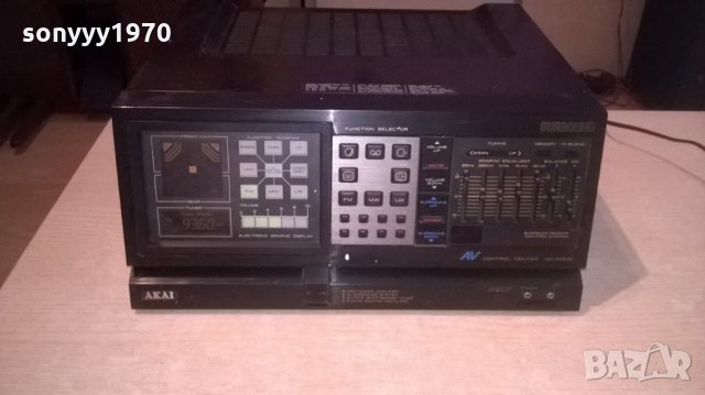 akai stereo receiver-внос швеицария, снимка 5 - Ресийвъри, усилватели, смесителни пултове - 22645775