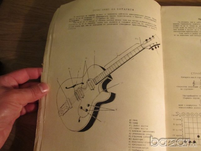 Школа за Китара, учебник за китара Никола Ников - 1977г Научи се сам да свириш на китара, снимка 3 - Китари - 18624157