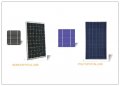 Честотни регулатори за соларни помпи , снимка 3