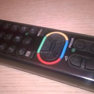 Sony remote tv-здраво внос швеицария, снимка 4 - Дистанционни - 16331842